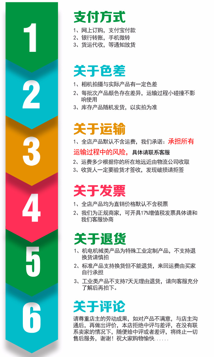 铝合金门窗木工机械铰链钻孔机猪嘴电机电机定制加大功率2.2KW示例图23