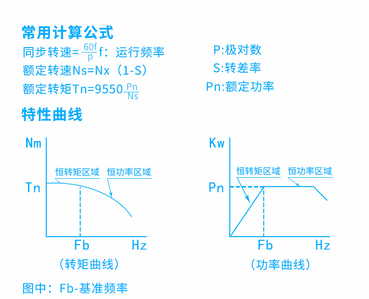 铝合金门窗木工机械铰链钻孔机猪嘴电机电机定制加大功率2.2KW示例图19