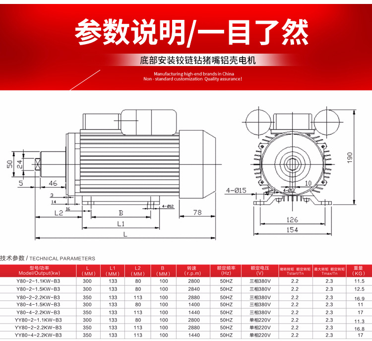 铝合金门窗木工机械铰链钻孔机猪嘴电机电机定制加大功率2.2KW示例图7