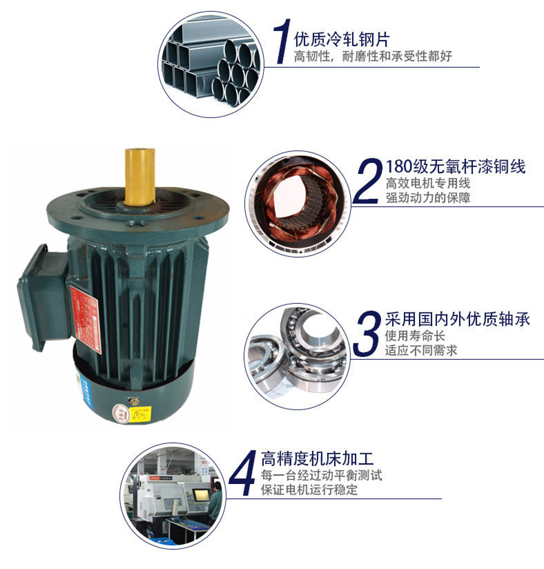 三相交流电机 YE2-132S-4 5.5KW立式铸铁电机 离心风机马达 现货示例图4