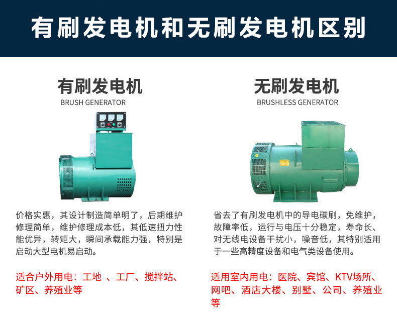 康明斯柴油发电机组440kw 440千瓦无刷铜线电机三相电启动示例图4