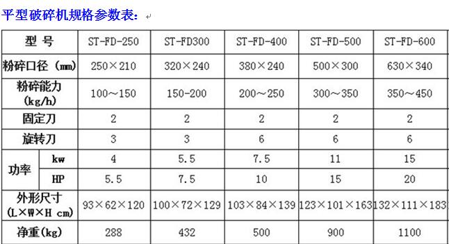 平刀参数.jpg