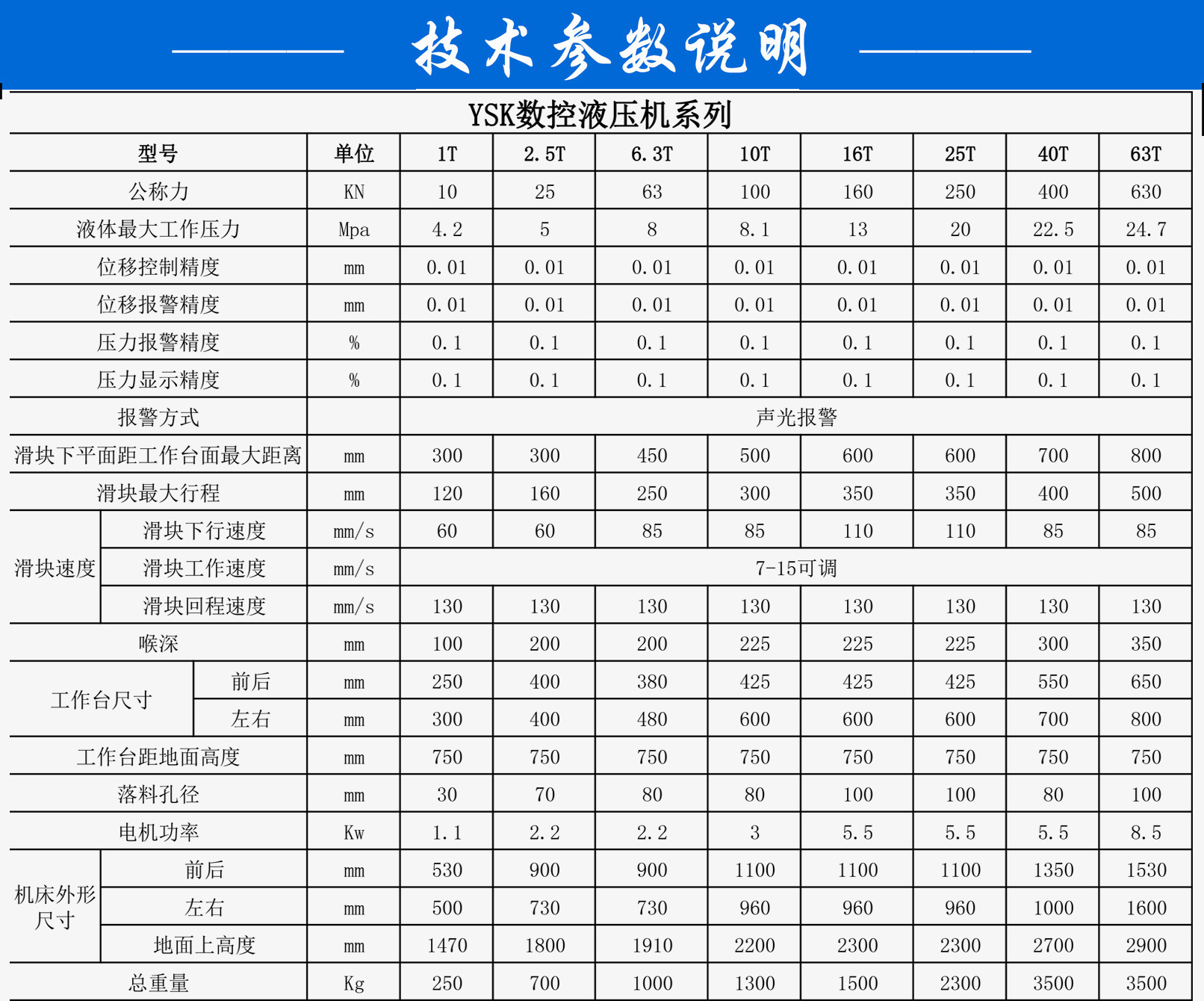 40吨单柱数控液压机  YSK-40T单臂油压机 电机装配压装机液压机示例图5