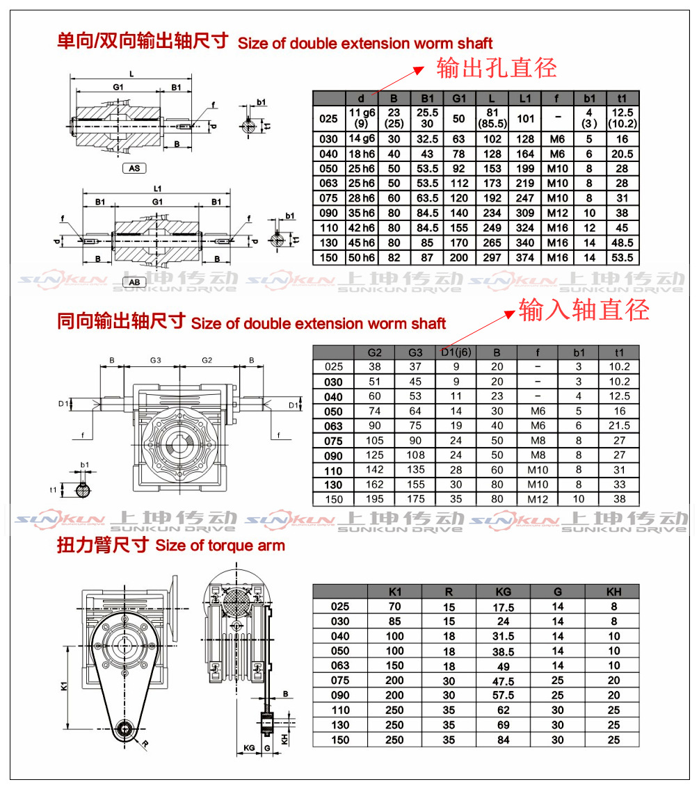 厂家批发 铝合金减速机 NMRV25-150减速机电机0.12-15KW速比5-100示例图18