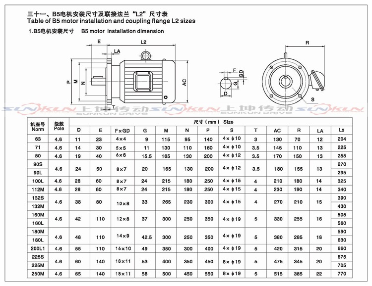 厂家批发 铝合金减速机 NMRV25-150减速机电机0.12-15KW速比5-100示例图20