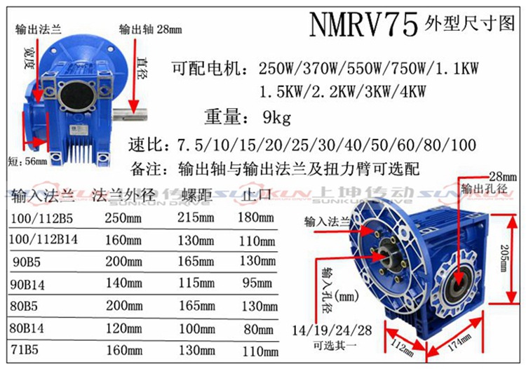 厂家批发 铝合金减速机 NMRV25-150减速机电机0.12-15KW速比5-100示例图2