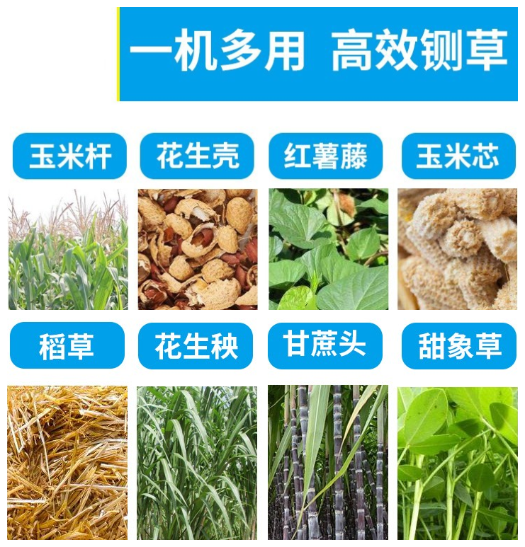 牛羊草料粉碎机 5吨卧式铡草揉丝机 自动进料的饲料加工机示例图9