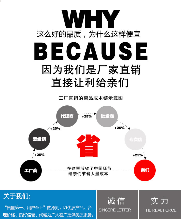 【厂家供应】优质耐高温套筒压簧 耐疲劳油封压缩弹簧加工定制示例图11