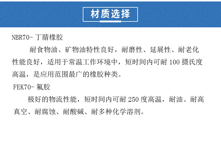 现货供应密封圈NBR胶骨架油封氟橡胶油封旋转油封示例图4