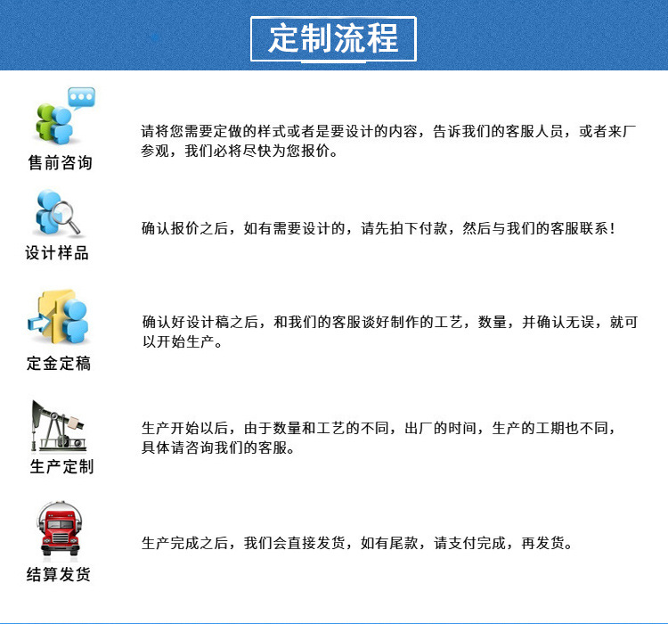 现货供应密封圈NBR胶骨架油封氟橡胶油封旋转油封示例图9