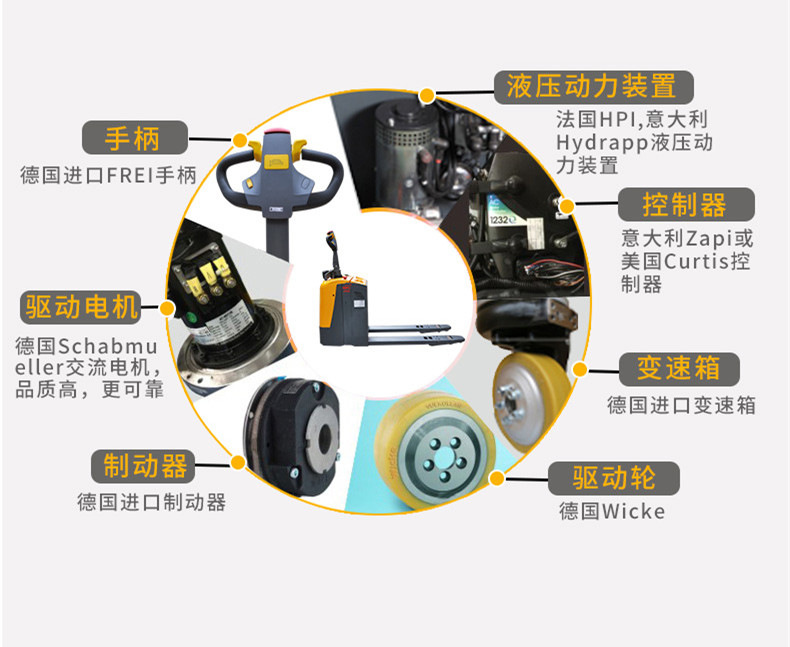 2t电动搬运车西林站驾式电动搬运车2吨电瓶卡板车托板车2.5T3吨示例图7