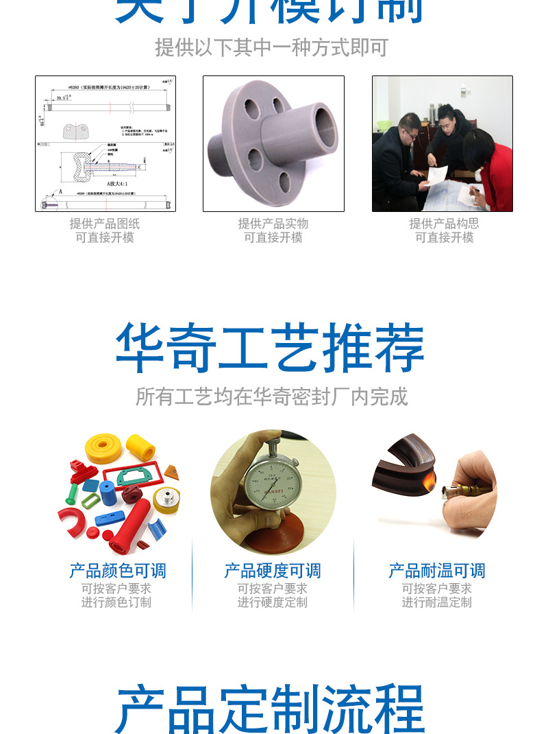 华奇密封件厂家批发STd斯特封密封圈 液压油缸油封RS组合密封圈示例图5