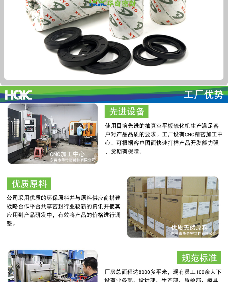 厂家批发TC旋转骨架油封密封圈 橡胶轴用马达双唇油封现货示例图6