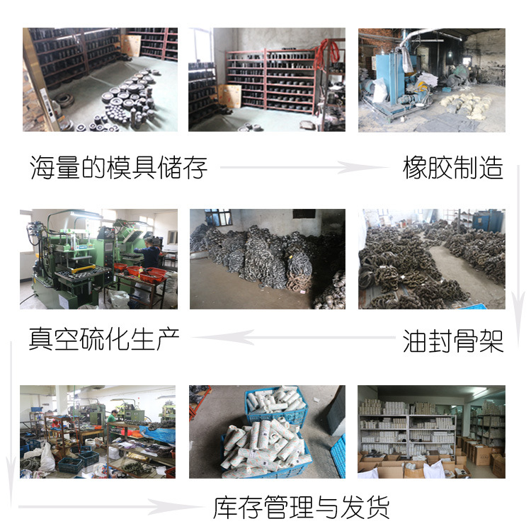 UN UHS U型密封圈 聚氨酯油封圈PU鼎基进口优质油封示例图6