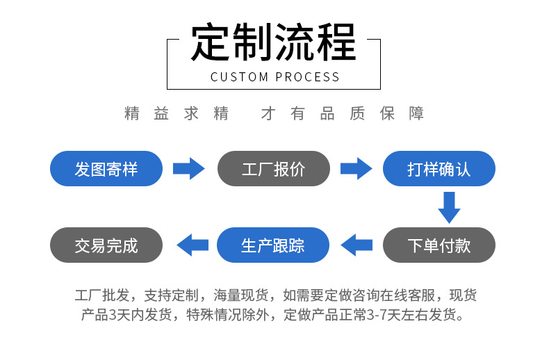 详情-(2)_03