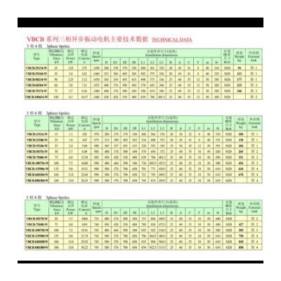VBCB三相侧板振动电机机械设备筛选直线震动激振源4/6/8级15-90KN