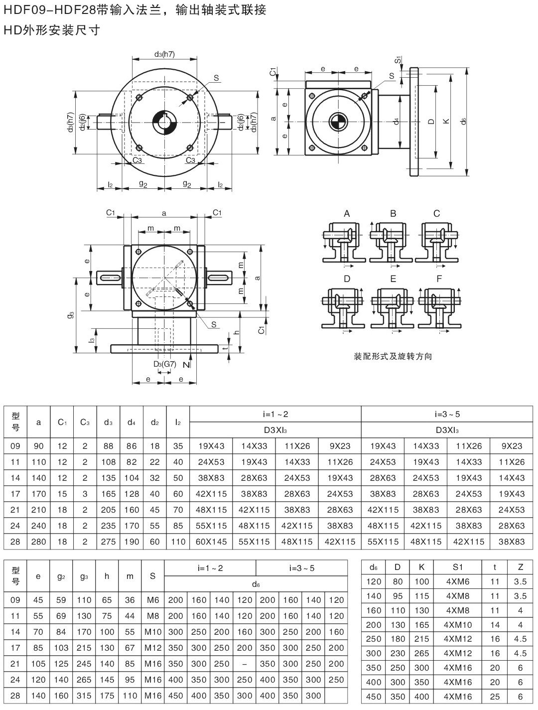 VAF28-5:1微型直角转向器		完全代替国外品牌示例图16