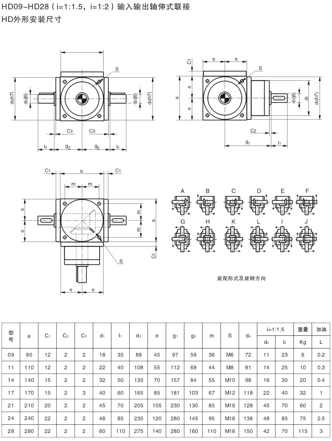 VAF28-5:1微型直角转向器		完全代替国外品牌示例图4