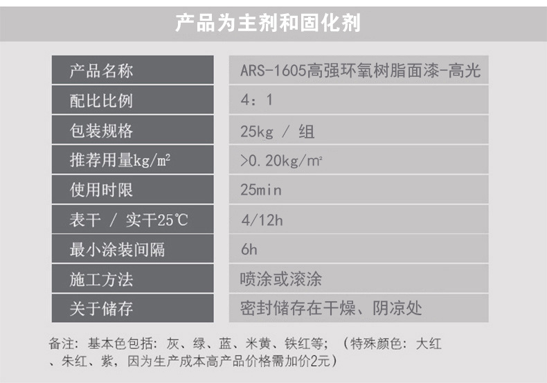 停车场防滑环氧耐磨地坪漆 彩色环氧树脂地坪漆 停车位地坪漆示例图31
