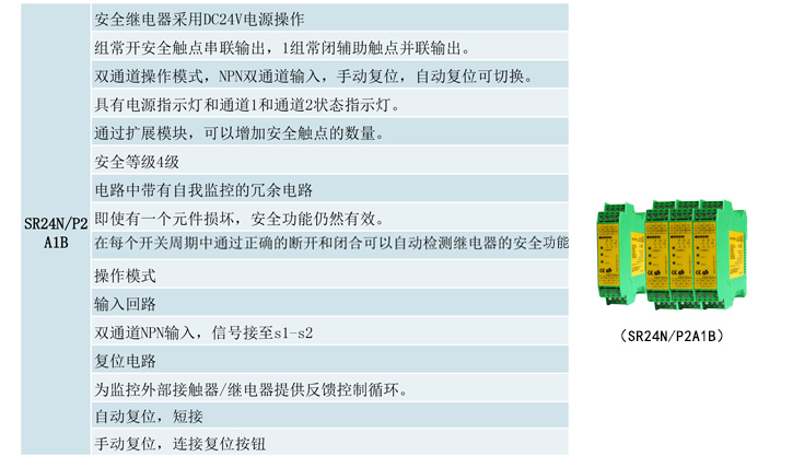 GT40-8-A 安全光幕 冲床保护器 四级安全光栅示例图6