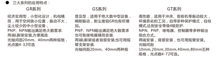 GT40-8-A 安全光幕 冲床保护器 四级安全光栅示例图24