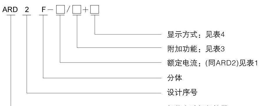 ARD2F-1.6/K  9路开关量输入电动机不平衡保护器示例图7