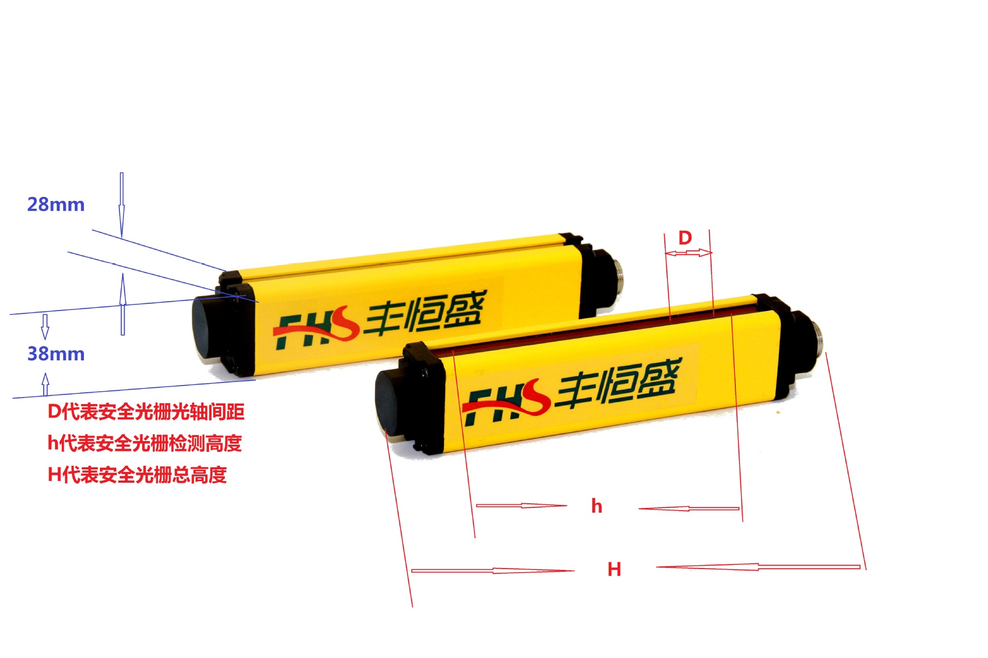 F2系列传感器