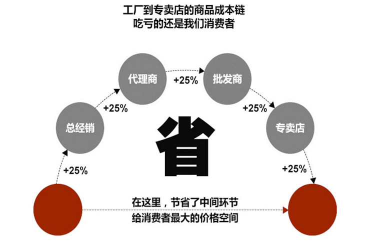 加工定制合页坝 景观钢坝闸门 液压升降坝 升降坝 液压钢坝欢迎定制示例图14