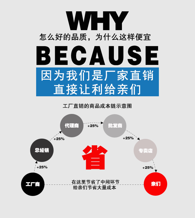 专业生产 钢套钢蒸汽保温管 加工定做 各种钢套钢保温管 保温钢管示例图10