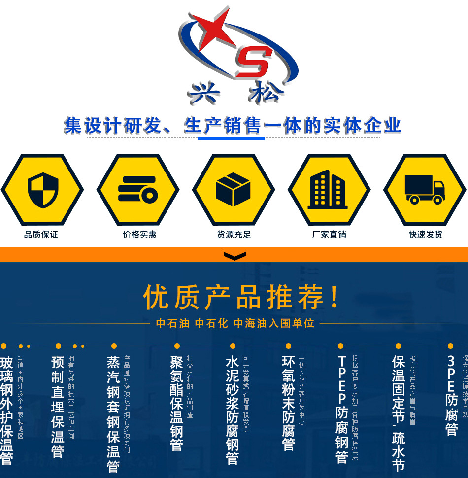 成都钢套钢直埋保温螺旋钢管示例图1