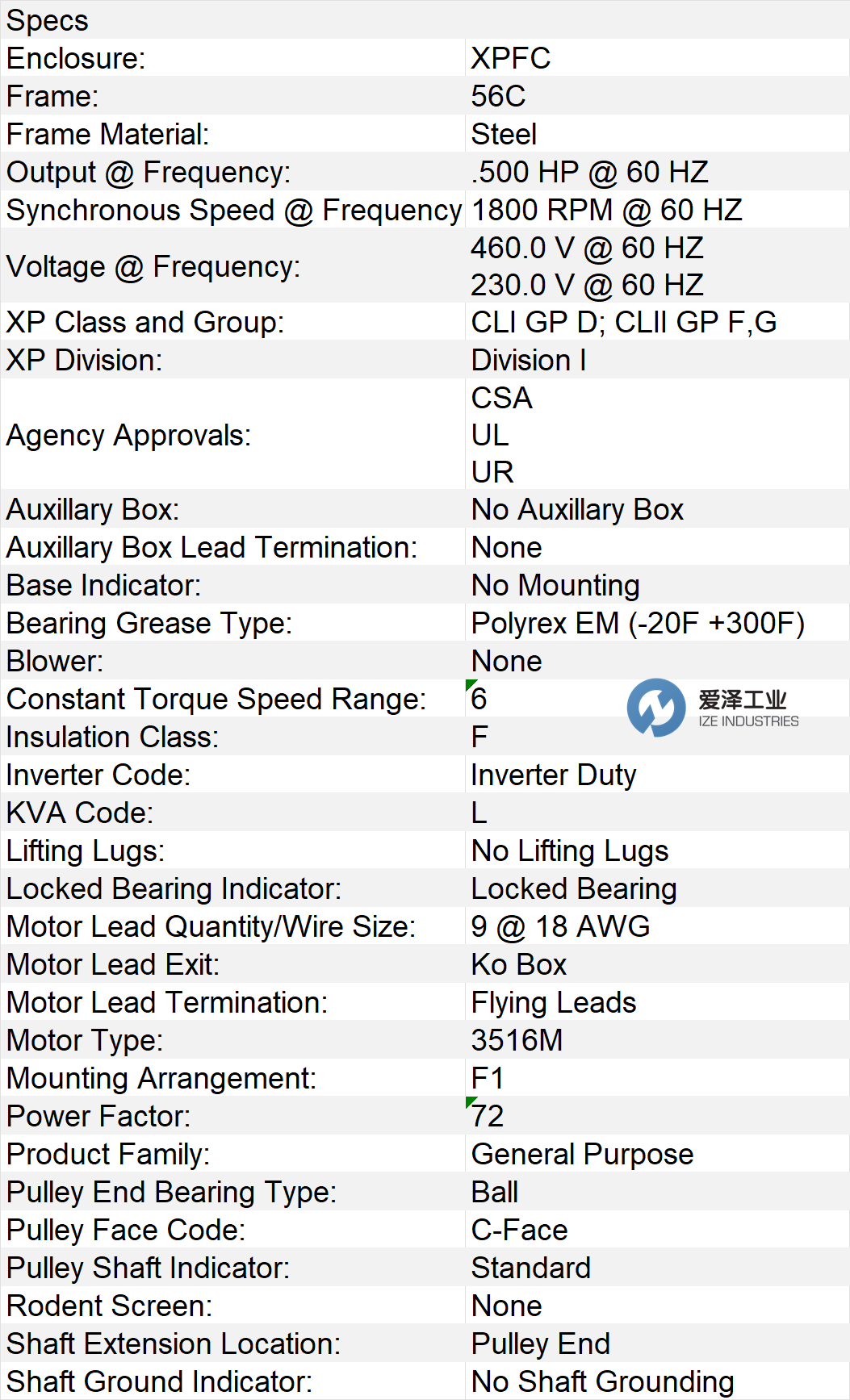 BALDOR电机35Q643T203G6 爱泽工业 izeindustries.png