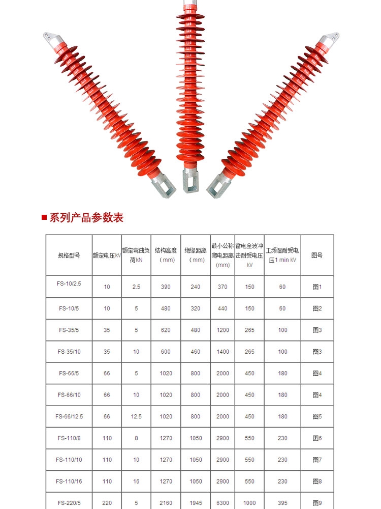 :海西横担绝缘子厂家