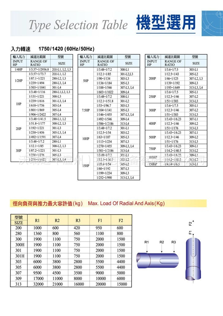游星式减速机_页面_13.jpg