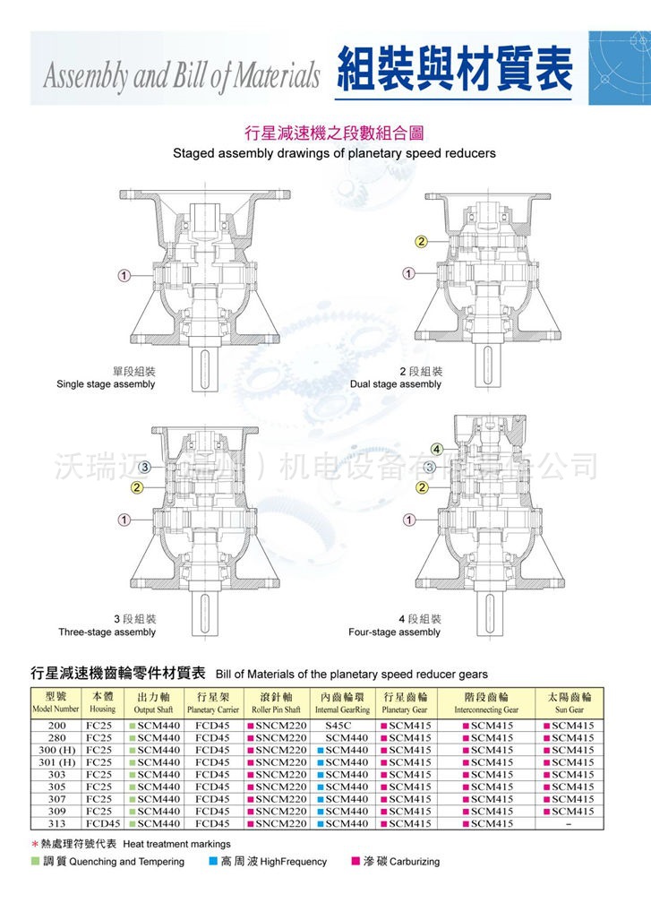 游星式减速机_页面_03.jpg
