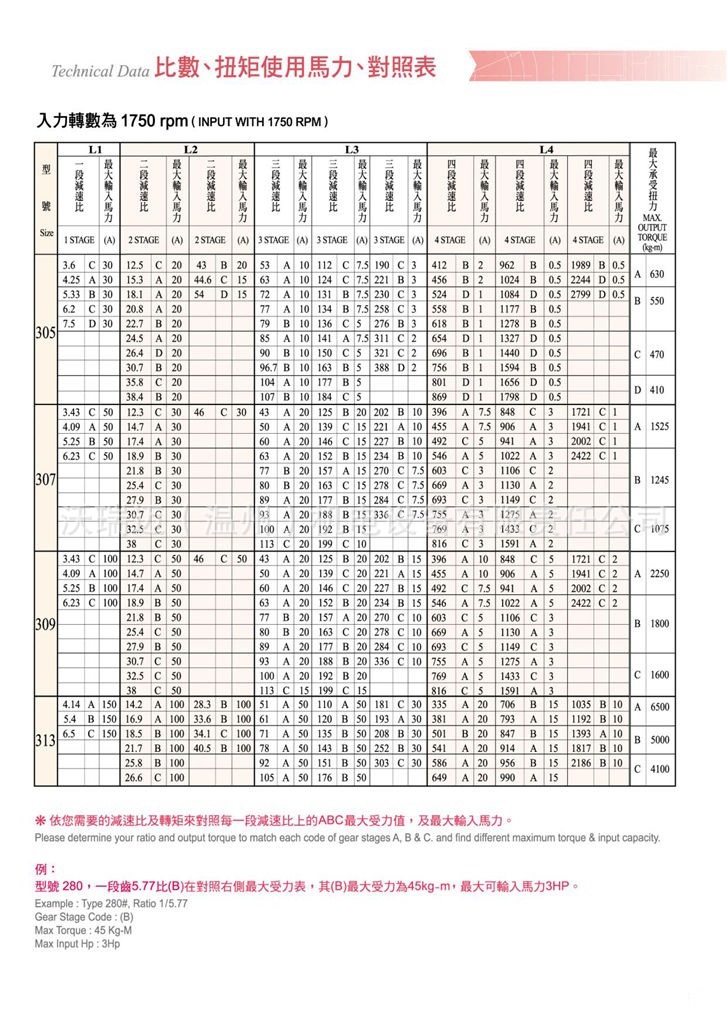 游星式减速机_页面_15.jpg
