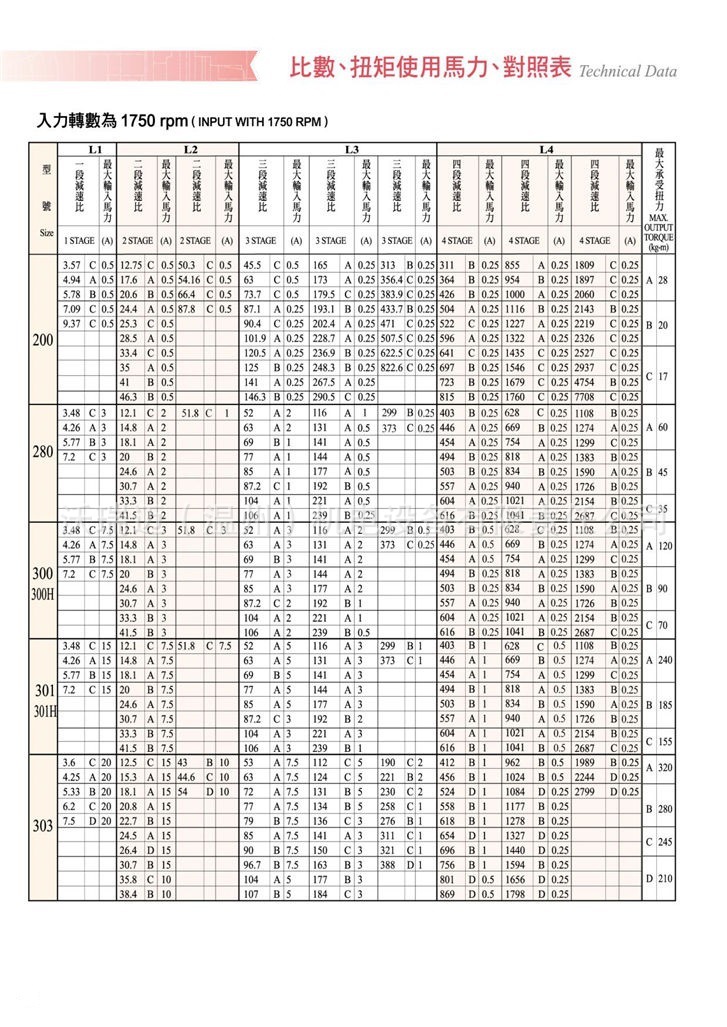 游星式减速机_页面_14.jpg
