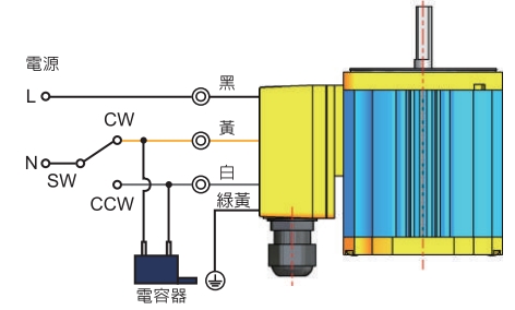新闻:通州厚利驱动器DB200-2选型
