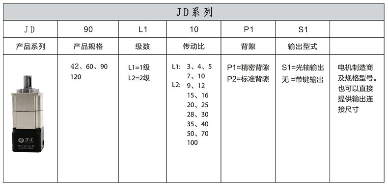 JD90型号说明.jpg