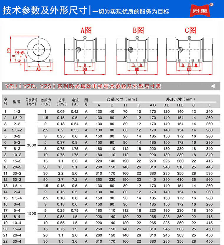 yzu明细页-3