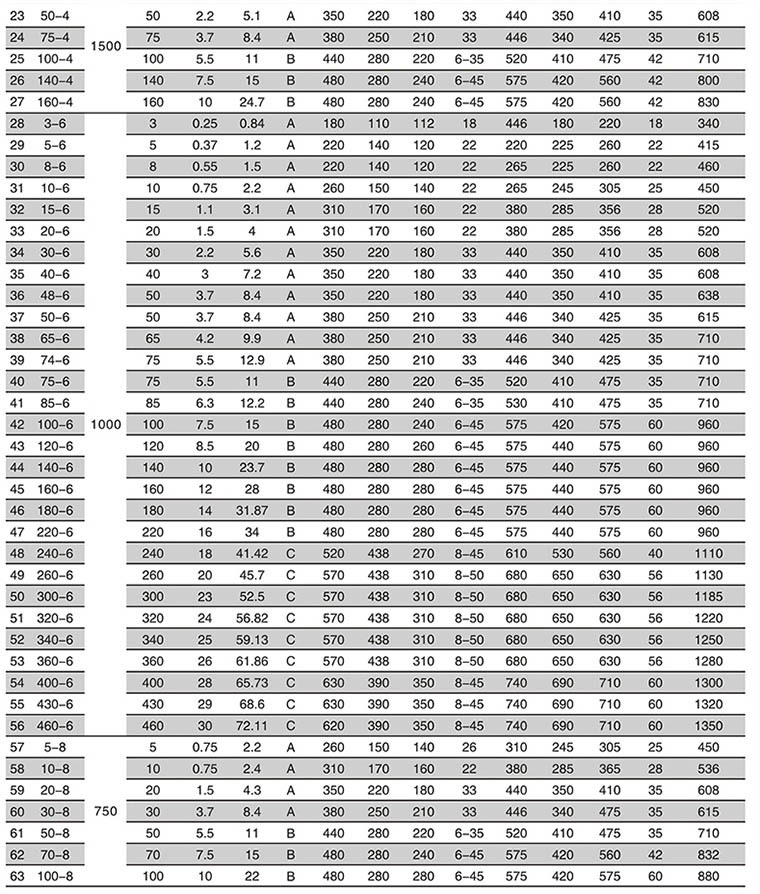 yzu明细页-4