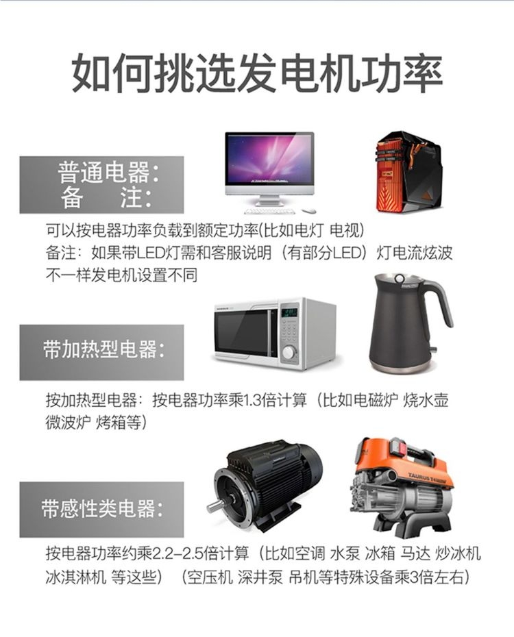 陕西20千瓦汽油发电机生产厂家批发