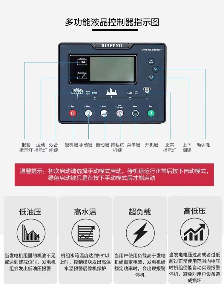 济宁发电机出租(本地发电机租赁)公司