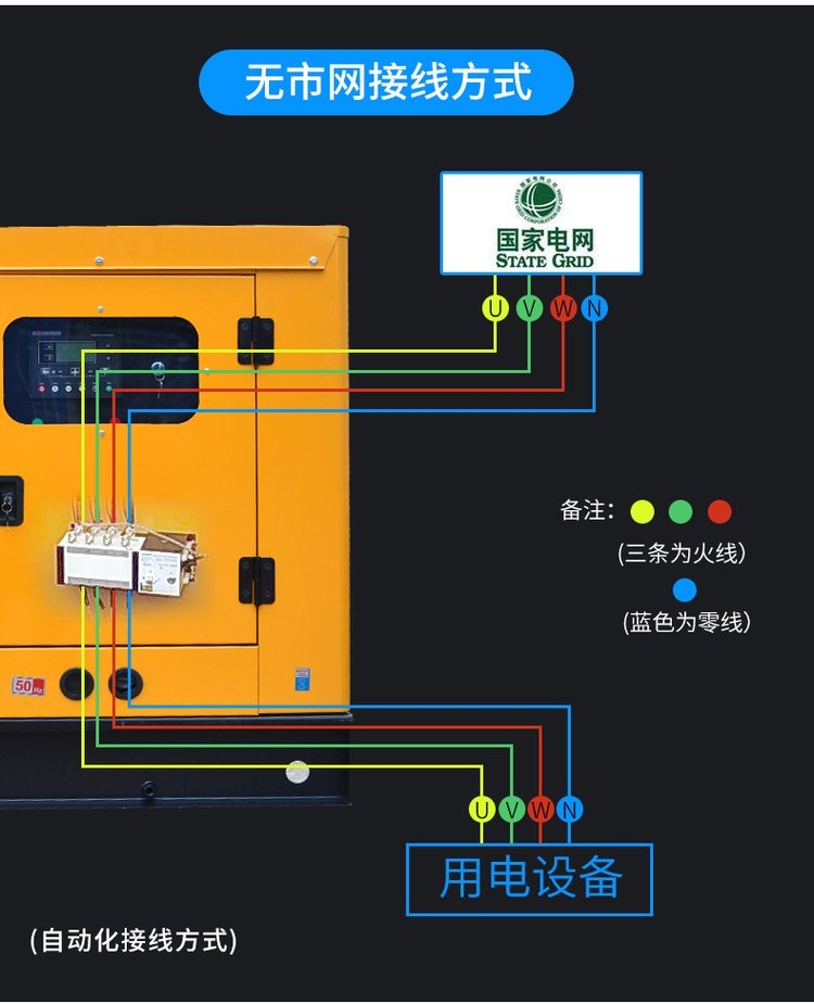 汉中演出应急发电车租赁中心