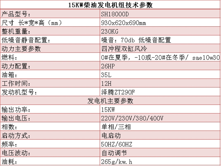 吉林户外车载8KW静音汽油发电机 价格
