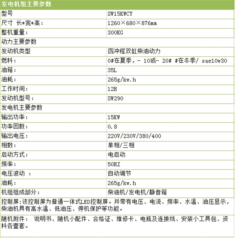 禅城区25KW租静音发电机
