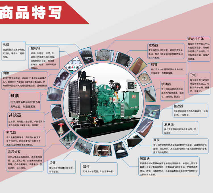 03六大保证加水印
