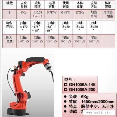 焊接机器人 自动焊接机机械手 连续点焊机不锈钢门窗 大工件焊接机 6轴焊接机器人 机械臂