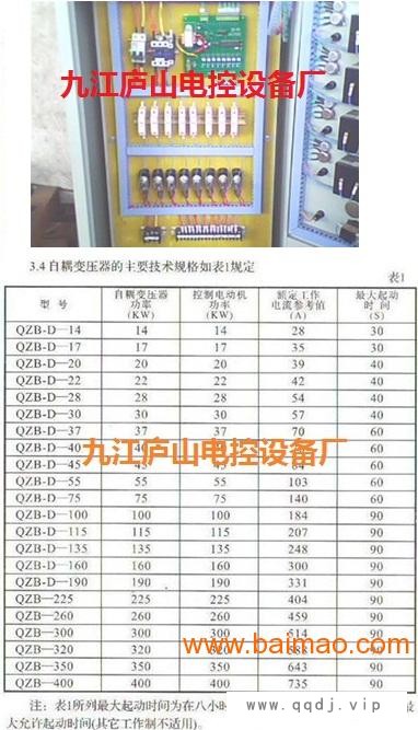 自耦降压启动器/电控柜图1