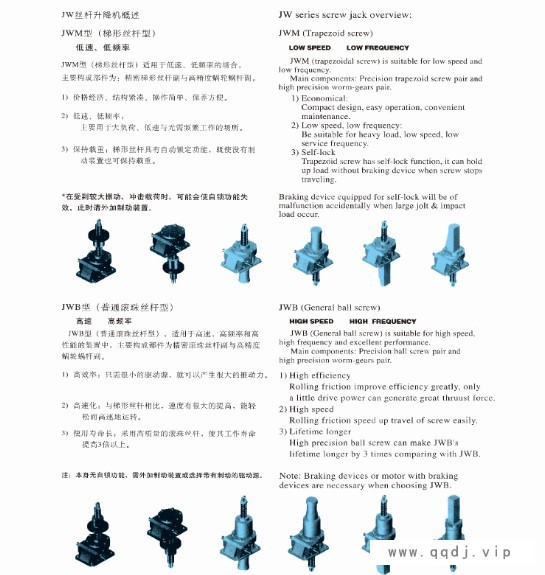 金宇机械(在线咨询)-济宁丝杆升降机应用-手动丝杆升降机应用图1