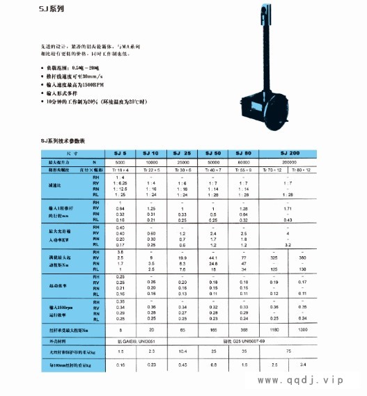 金宇机械(在线咨询)-重型丝杆升降机-重型丝杆升降机应用图1